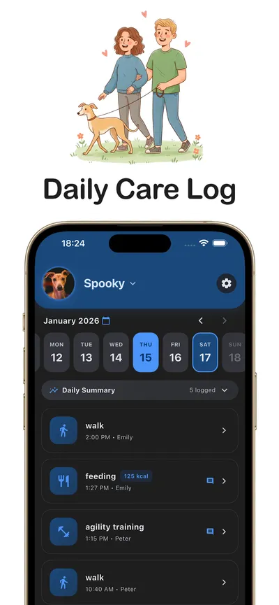 Dashboard with Daily Activities - Your Dog's Day at a Glance