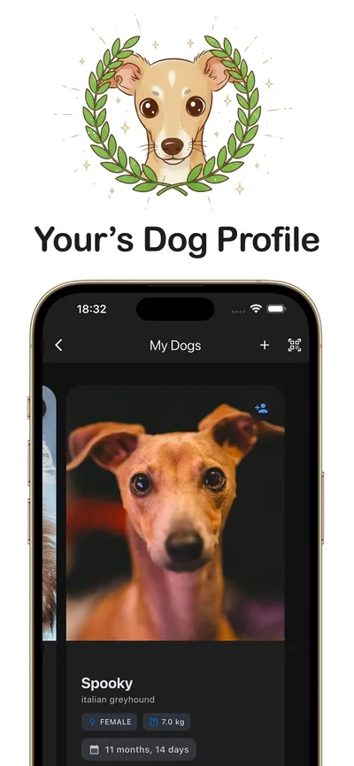 My Dogs Page Profile - A Profile for Every Pup